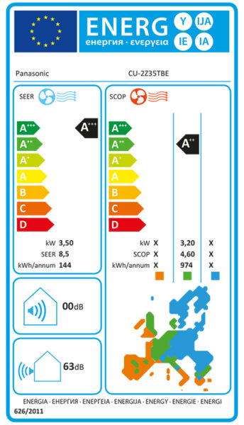 Panasonic CU-2Z35TBE Z-Multi-Split-Inverter Außengerät - 3,50 kW