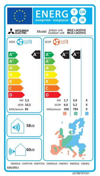 Mitsubishi Electric Diamond  MSZ-LN25VG2R Wandklimageräte Set - 2,5 kW