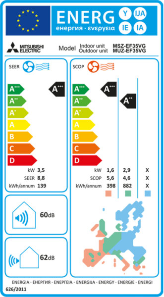 Mitsubishi Electric Premium MSZ-EF35VGKW Wandklimageräte Set - 3,5 kW