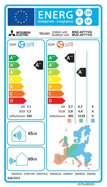 Mitsubishi Electric Compact MSZ-AP71VGK Wandklimageräte Set - 7,1 kW
