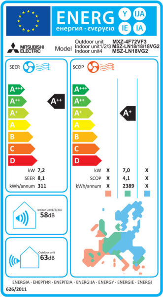 Mitsubishi Electric MXZ-4F72VF4 Multi-Split Außengerät - 7,20 kW