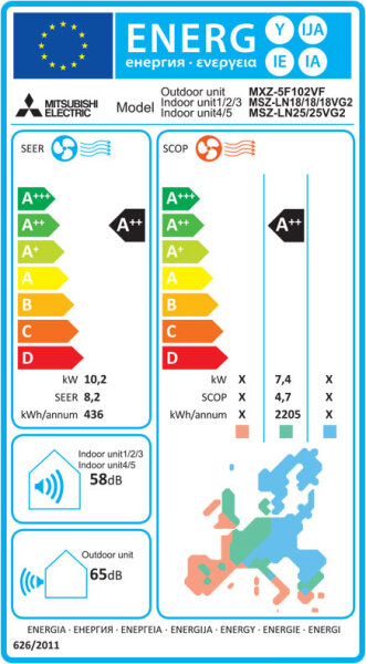 Mitsubishi Electric MXZ-5F102VF Multi-Split Außengerät - 10,2 kW