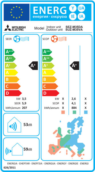 Mitsubishi Electric Kanaleinbau SEZ-M35DA2 Klimageräte Set - 3,50 kW
