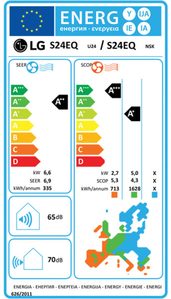 LG Standard II S24ETNSK Wandklimageräte Set - 6,6 kW