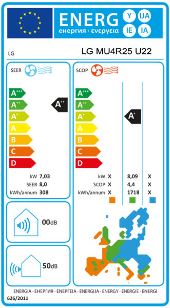 LG MU4R25U25 Multi-Split Außengerät - 7,03 kW