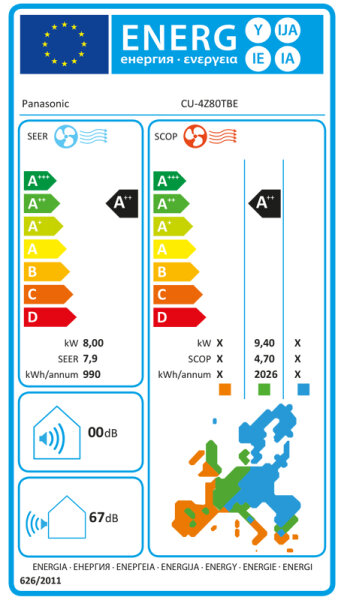 Panasonic CU-4Z80TBE Z-Multi-Split-Inverter Außengerät - 8,00 kW