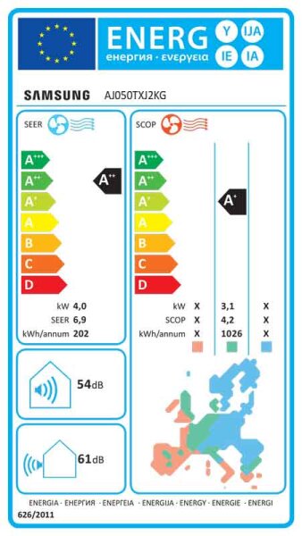Samsung AJ050TXJ2KG/EU Multi-Split Außengerät - 5,00 kW