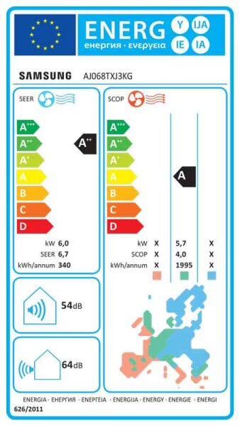 Samsung AJ068TXJ3KG/EU Multi-Split Außengerät - 6,80 kW
