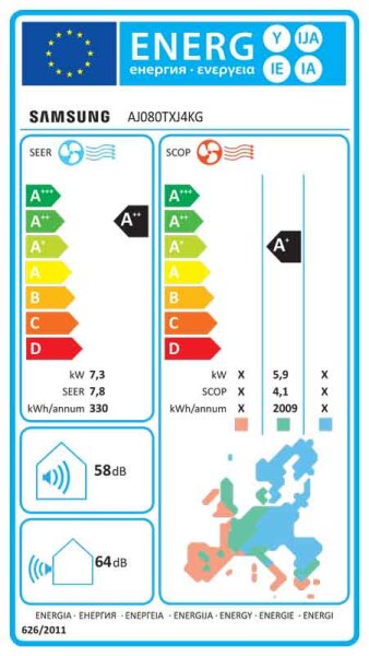 Samsung AJ080TXJ4KG/EU Multi-Split Außengerät - 8,00 kW