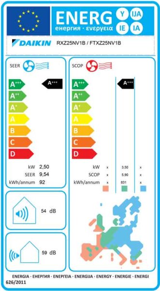Daikin Ururu Sarara FTXZ25N Wandklimageräte Set - 2,50 kW