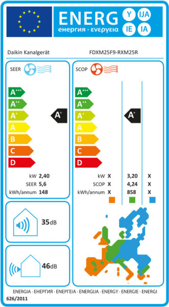 Daikin FDXM25F9 Kanalklimageräte Set - 2,40 kW