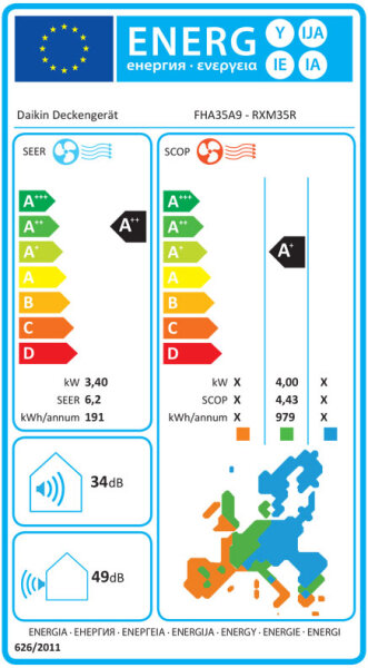 Daikin Deckengerät FHA35A9 Klimageräte Set - 3,4 kW