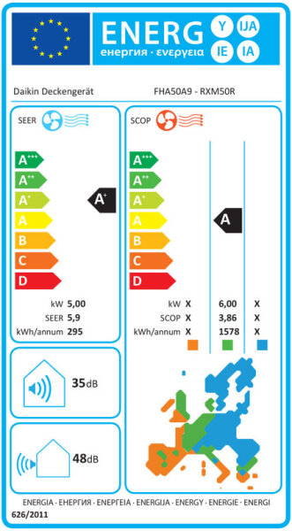 Daikin Deckengerät FHA50A9 Klimageräte Set - 5,0 kW