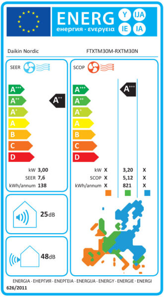 Daikin Perfera Nordic FTXTM30M Wandklimageräte Set - 3,00 kW