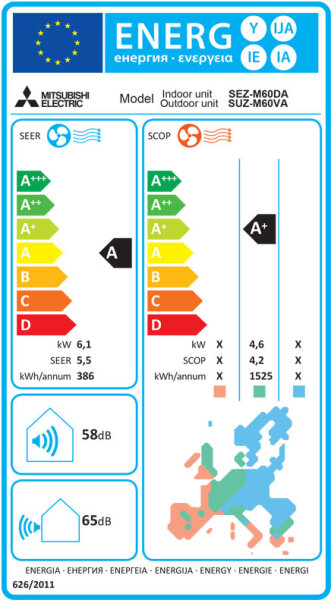 Mitsubishi Electric Kanaleinbau SEZ-M60DA2 Klimageräte Set - 6,10 kW