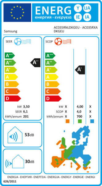 Samsung LSP Slim AC035RNLDKGEU/X Kanaleinbauklimageräte Set - 3,50 kW