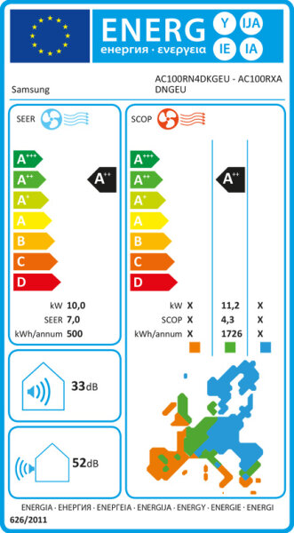 Samsung Wind-Free 4 Wege AC100RN4DKGEU/X Deckenkassettenklimageräte Set/400V - 10,0 kW