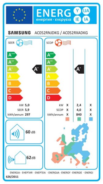 Samsung AC052RNJDKG/X Truhenklimageräte Set - 5,00 kW