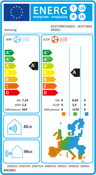 Samsung AC071RNCDKGEU/X Deckenklimageräte Set - 7,10 kW