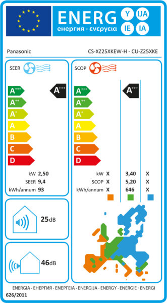 Panasonic Etherea CS-XZ25ZKEW-H Wandklimageräte Set - 2,50 kW