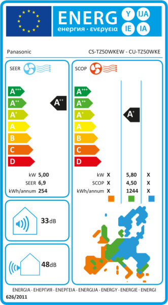 Panasonic Standard CS-TZ50ZKE Wandklimageräte Set - 5,00 kW