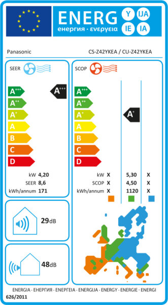 Panasonic Professional CS-Z42YKEA Wandklimageräte Set - 4,20 kW