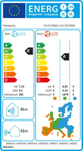 Panasonic Professional CS-Z71YKEA Wandklimageräte Set - 7,10 kW