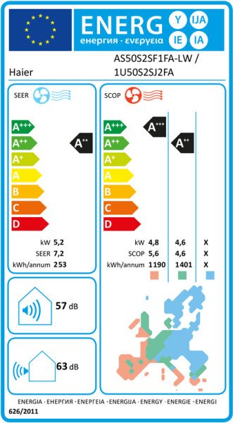 Haier Flexis Plus White Shine AS50S2SF1FA-LW Wandklimageräte Set - 5,20 kW