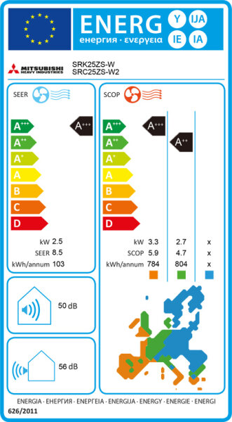 Mitsubishi Heavy SRK25ZS-WFB Wandklimageräte Set - 2,5 kW