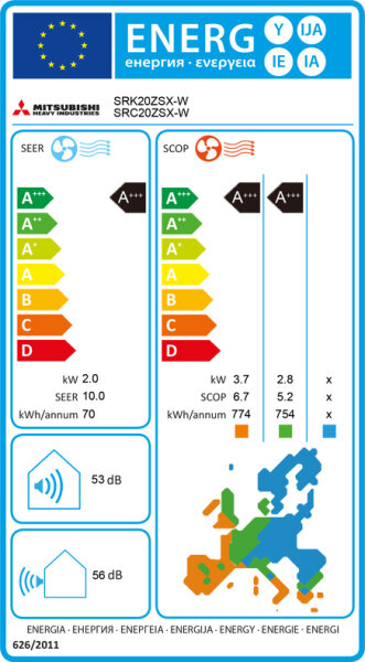Mitsubishi Heavy SRK20ZSX-WFB Wandklimageräte Set - 2,00 kW