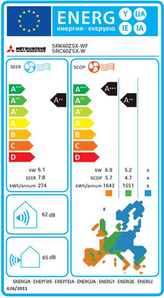 Mitsubishi Heavy SRK60ZSX-WFT Wandklimageräte Set - 6,1 kW
